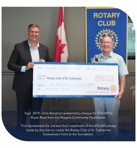 Rotary Club of St. Catharines Fund